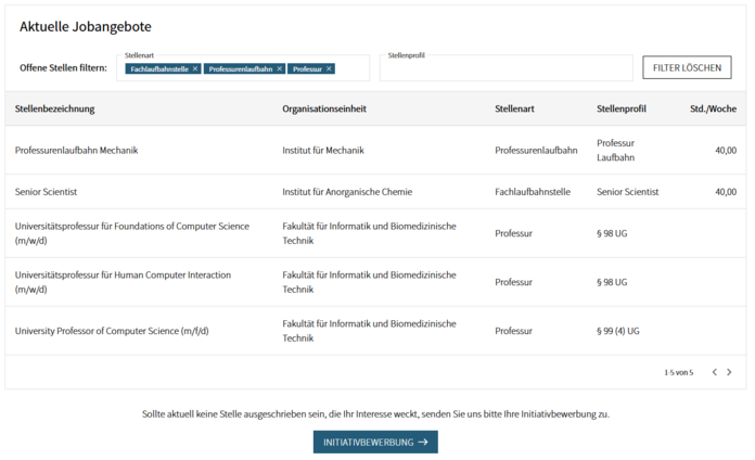 Übersicht Jobportal ePAS+. Zu sehen sind die Stellenbezeichnung und weitere Angaben wie das Stundenausmaß